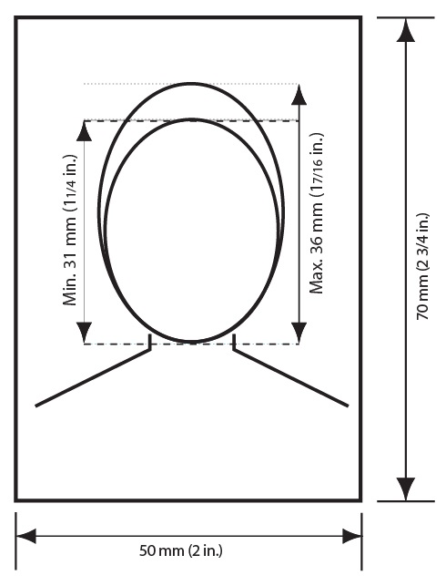 Passport Photo Example
